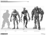 Mutant Scale Chart by: Thomas A Szakolczay